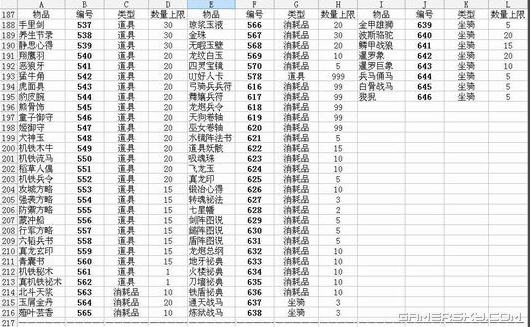 三国群英传7