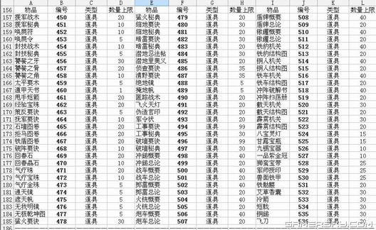 三国群英传7