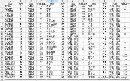 三国群英传7
