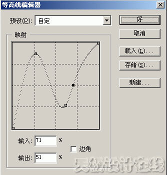 photoshop̳-ͼʽ֮ڷ