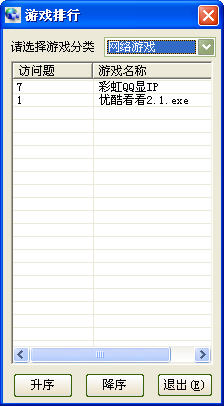 Ϸ˵õĹϷ