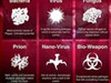Plague Inc.ȫ̹Լв˵
