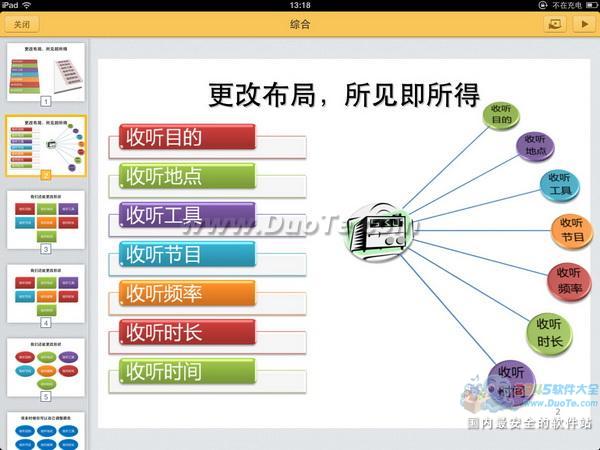  iPad MiniiOSWPS칫