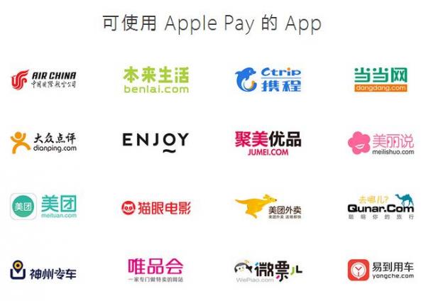 ʹApple PayAPPЩ Apple Pay֧֧Щƽ̨