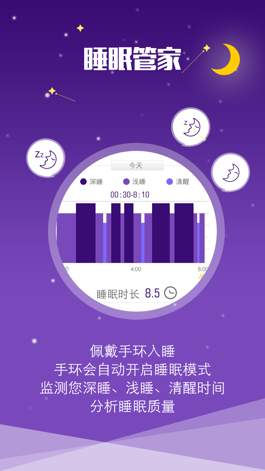 ֻͼ2