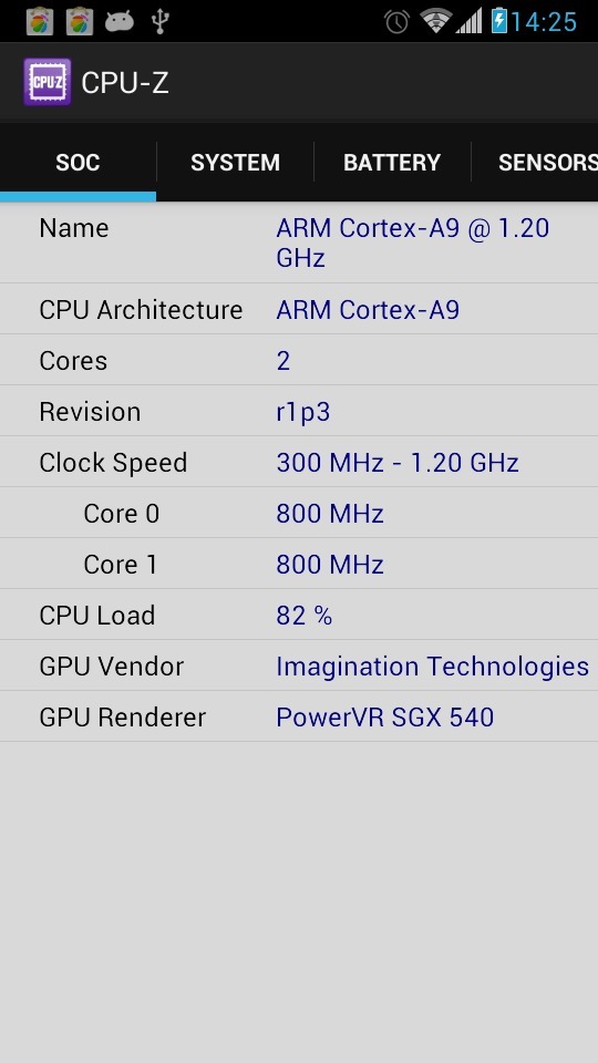 CPU-Zͼ2