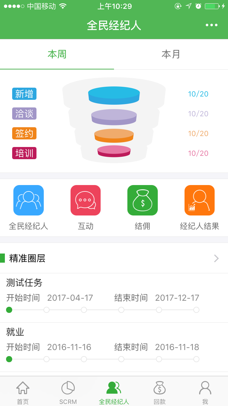 ͼ2