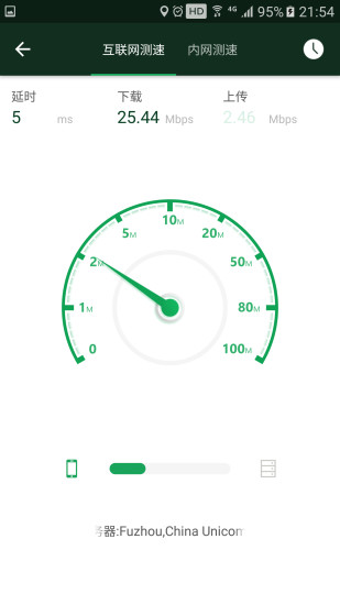WiFiħͼ4