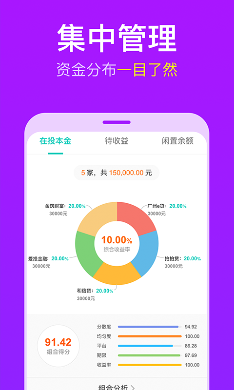 糵
