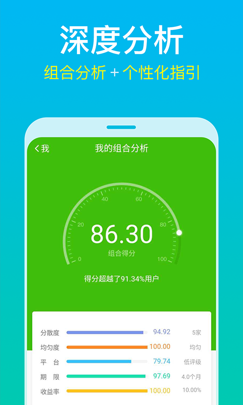 糵ͼ4