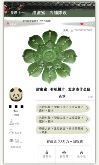 ͨ