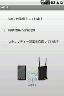 AOSSȵͼ2