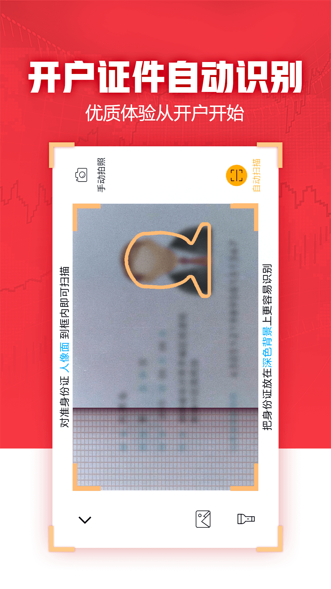 ͨͼ2