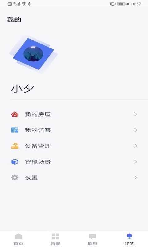 ͼ3