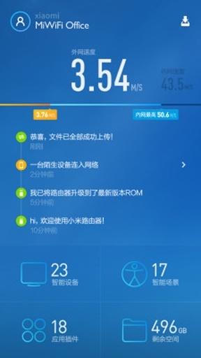 СWiFiͼ0