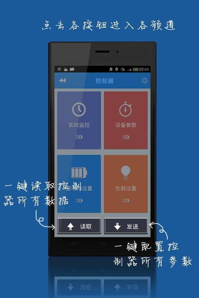 ܾ(WIFI)ͼ1