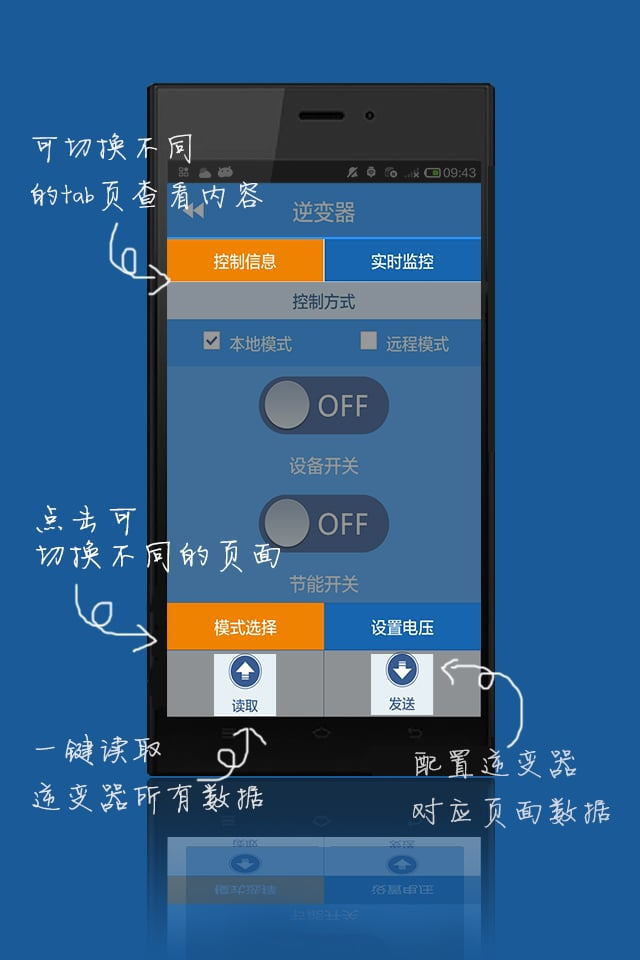 ܾ(WIFI)ͼ4