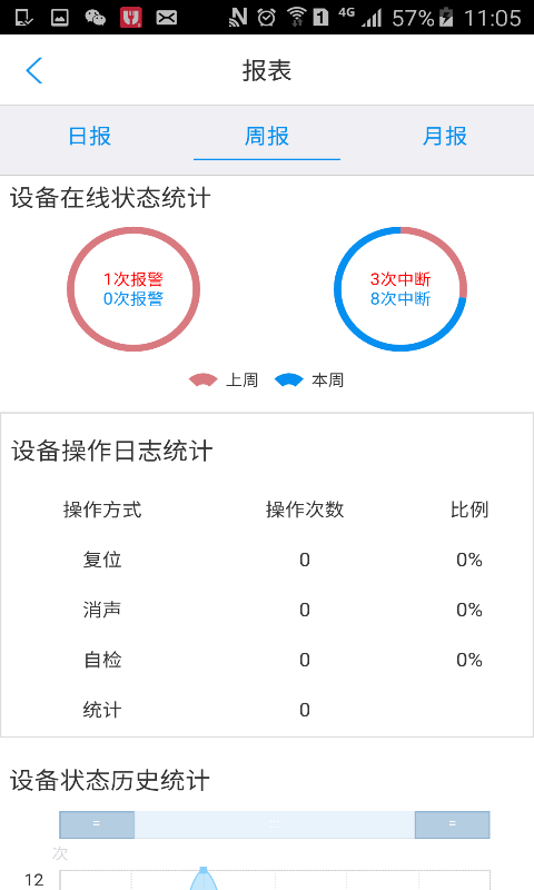 綡