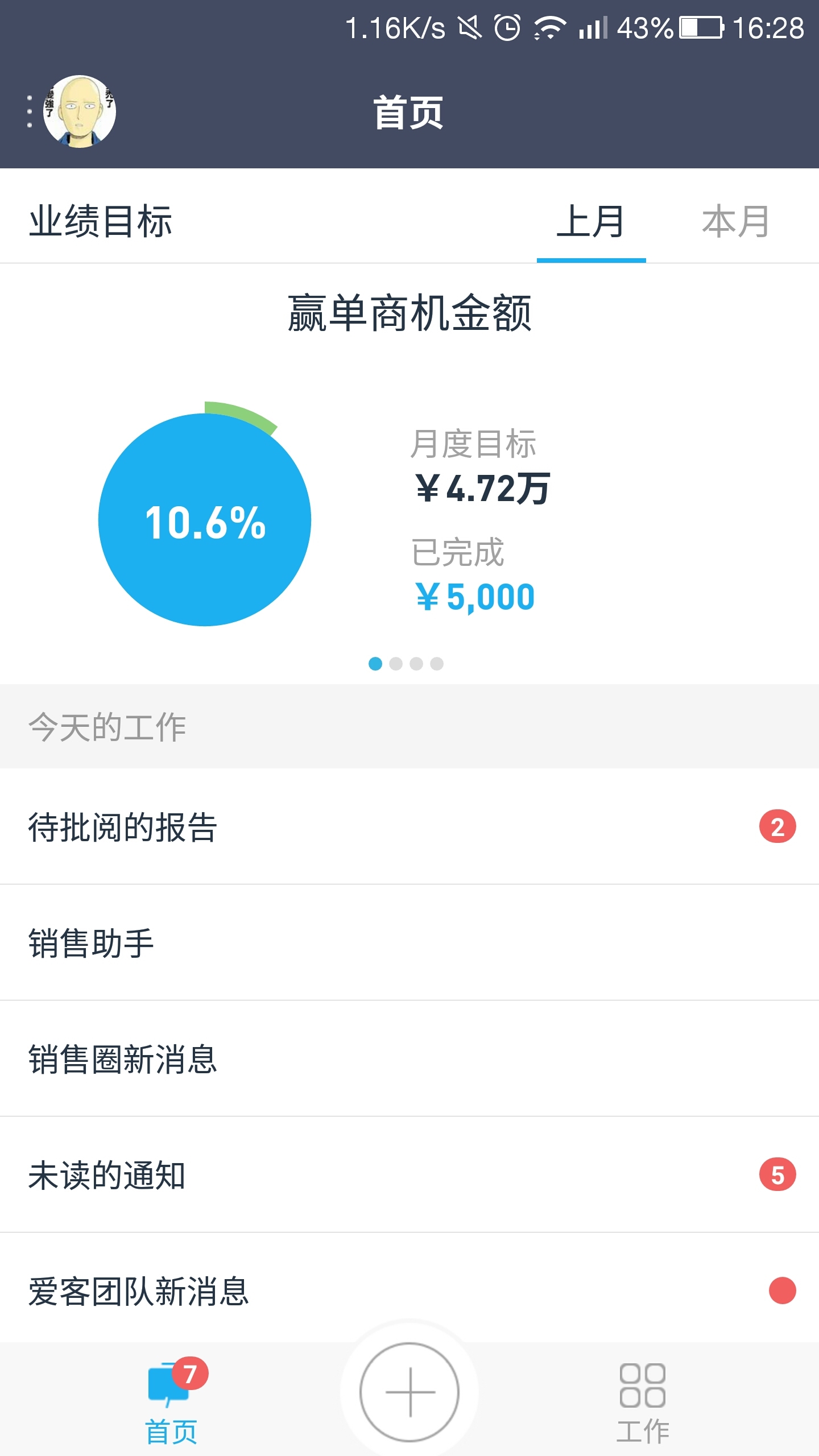 CRM