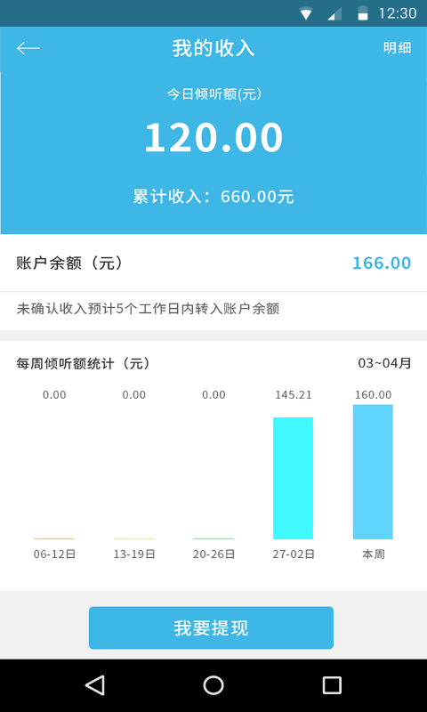 Сԩѯʦ