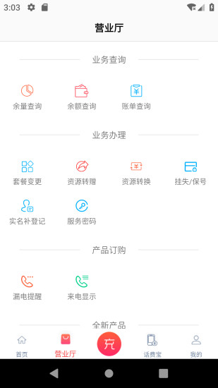 ͨͼ1