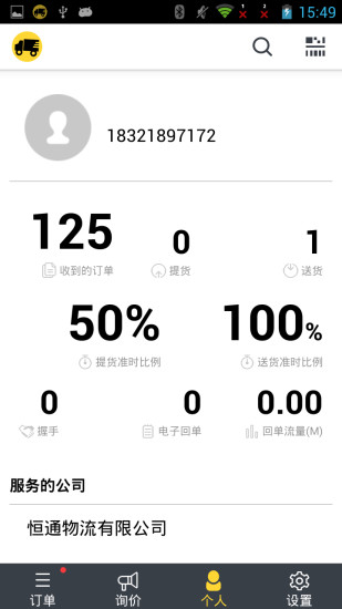 oTMSͼ3
