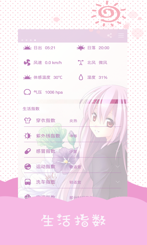 ͼ2