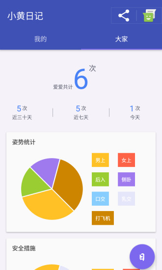 Сռͼ1