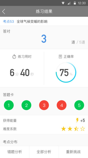 Aͼ2
