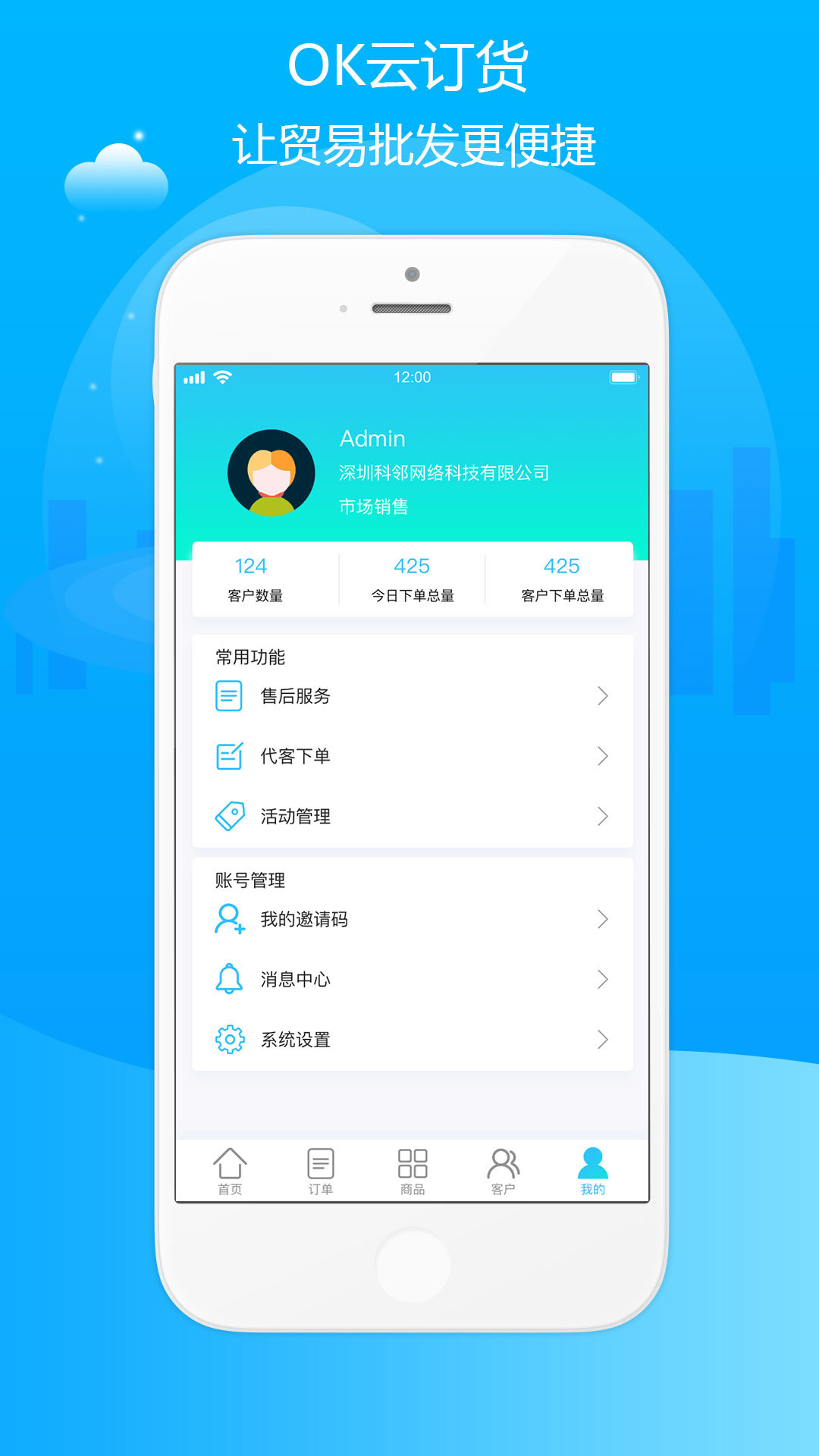 OKƶ