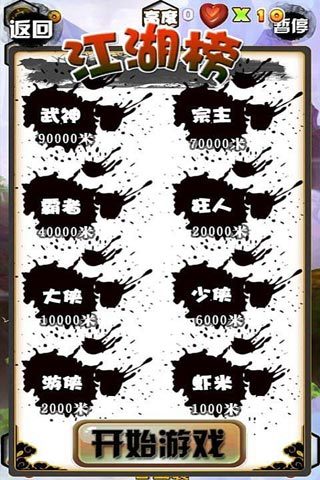 ɴͼ0