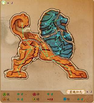 Ž̷꾡Ϸͨعĵ