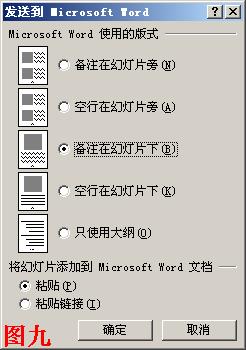 PowerPointνʾĸתΪWORDĵ