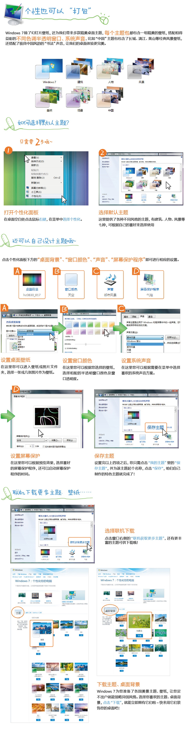 Windows 7ר 