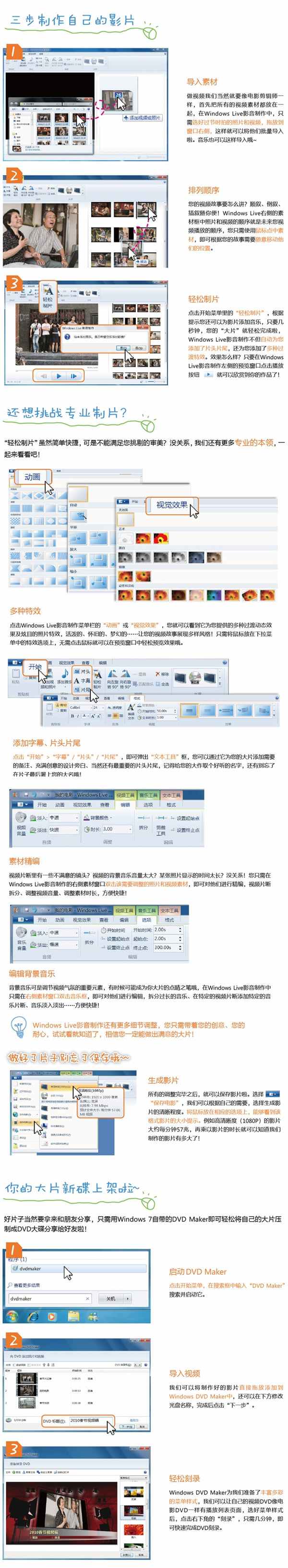 Windows 7רƬӰƬ