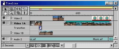 Premiere̳֮ʱ