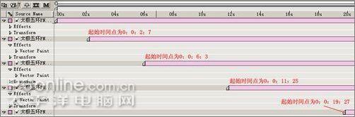 After Effects ʵ̳̫֮廷
