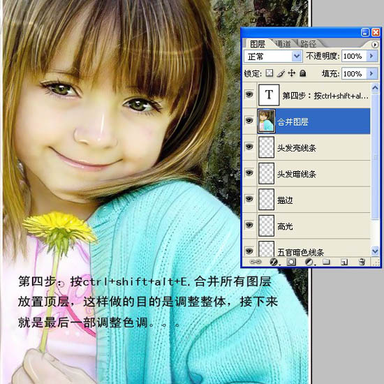 PSƬЧ߼̳֮СŮתΪʸֻЧ