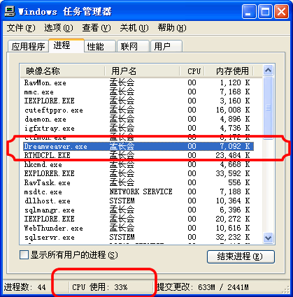 Dreamweaver CS3 CPUʹ100%Ľ