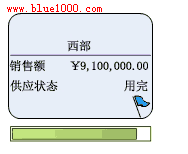 ԼVisio2007ͼ