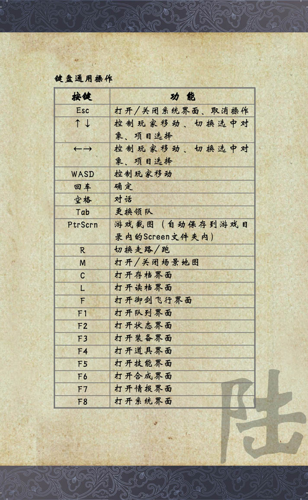 《仙剑奇侠传5》游戏操作说明