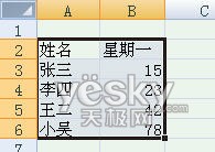 ʹExcel 2007Զӱֶα⹦