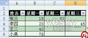 ʹExcel 2007Զӱֶα⹦