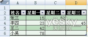 ʹExcel 2007Զӱֶα⹦
