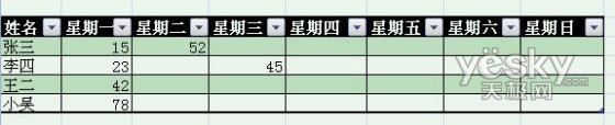 ʹExcel 2007Զӱֶα⹦
