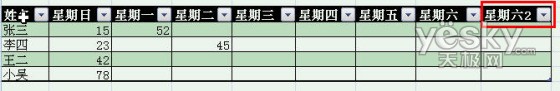ʹExcel 2007Զӱֶα⹦