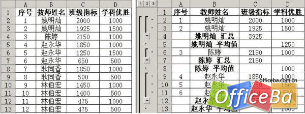 Excel 2003/2007ʵַ