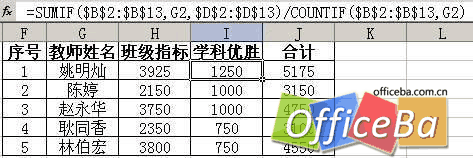 Excel 2003/2007ʵַ