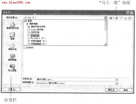 PowerPoint2007ļ