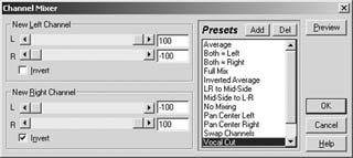 ְCD--Cool Edit